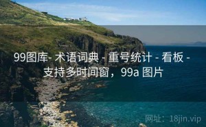 99图库- 术语词典 - 重号统计 - 看板 - 支持多时间窗，99a 图片