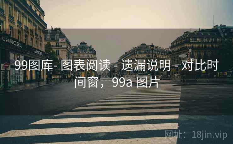 99图库- 图表阅读 - 遗漏说明 - 对比时间窗,99a 图片 99图库- 图表阅读 - 遗漏说明 - 对比时间窗,99a 图片